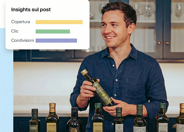 risultati campagna Facebook Ads olio pugliese