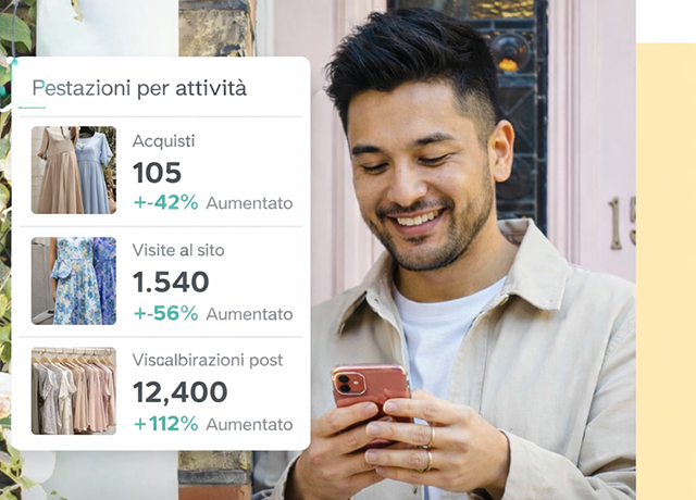 risultati campagna Facebook Ads abbigliamento riciclo Genova