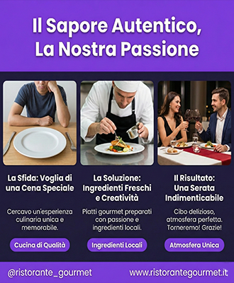 annuncio Facebook Ads per ristorante