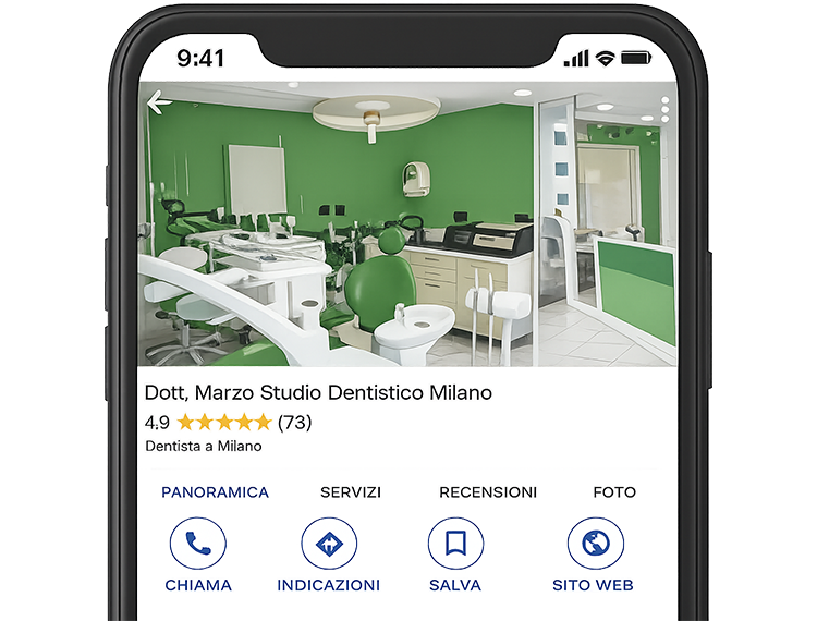 annunci Google rete ricerca per dentista