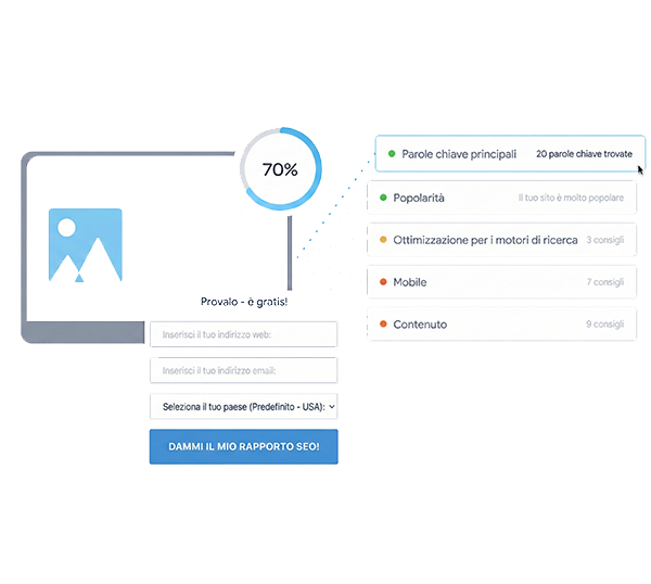widget lead generation passiva sito web