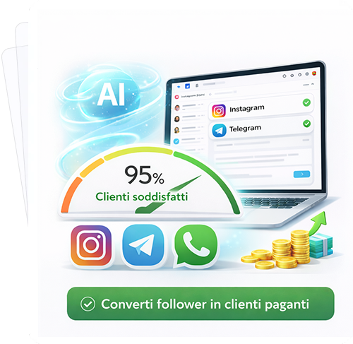 clienti soddisfatti marketing multi-canale