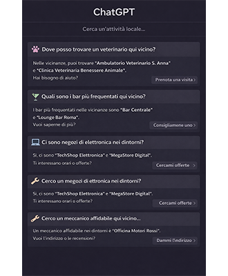 Schermata ChatGPT ricerca negozio animali pet shop con AI