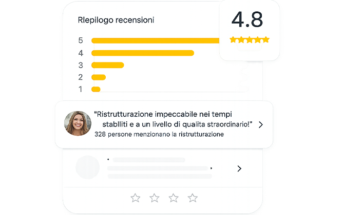 Schermata recensioni clienti su Google