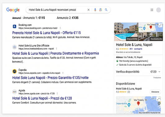 dati errati su ricerca attività ricettiva